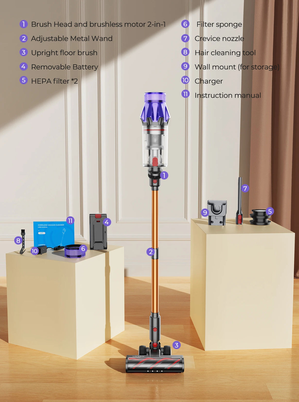 V7 500W 50KPA Suction Power Cordless Vacuum Cleaner